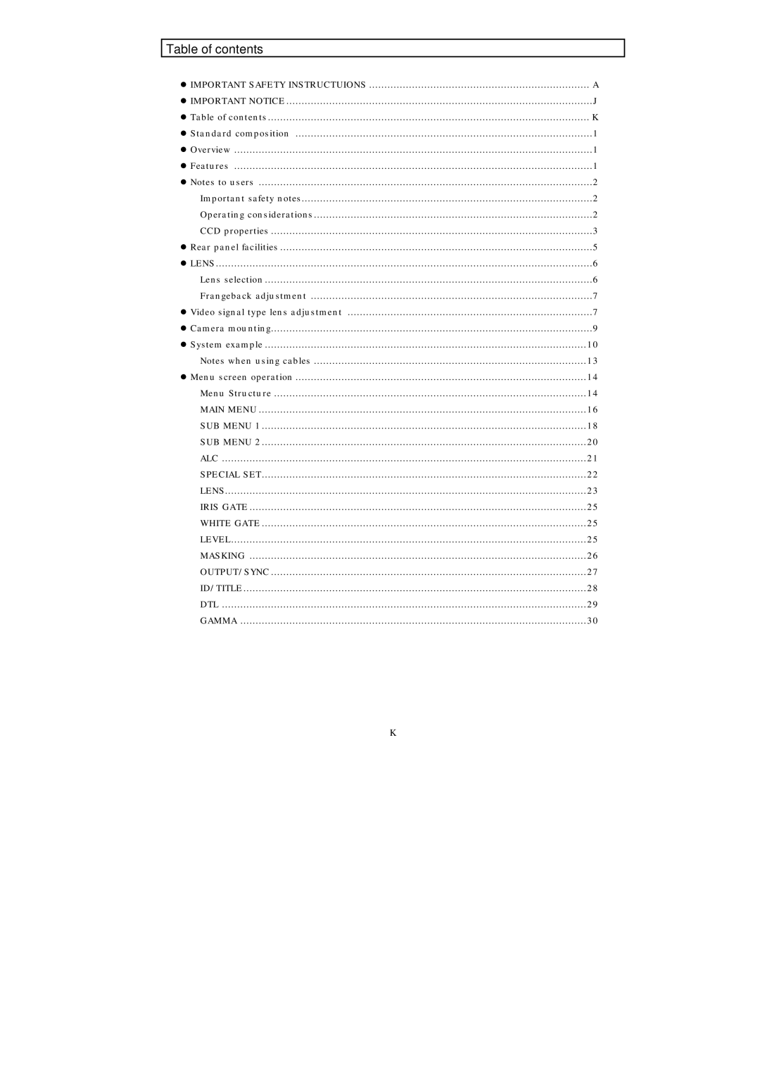 Hitachi HV-D25 operation manual Table of contents 