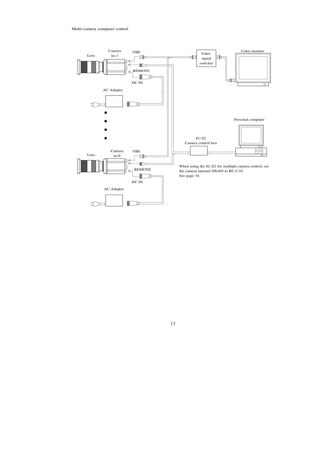 Hitachi HV-D25 operation manual Multi-camera computer control 