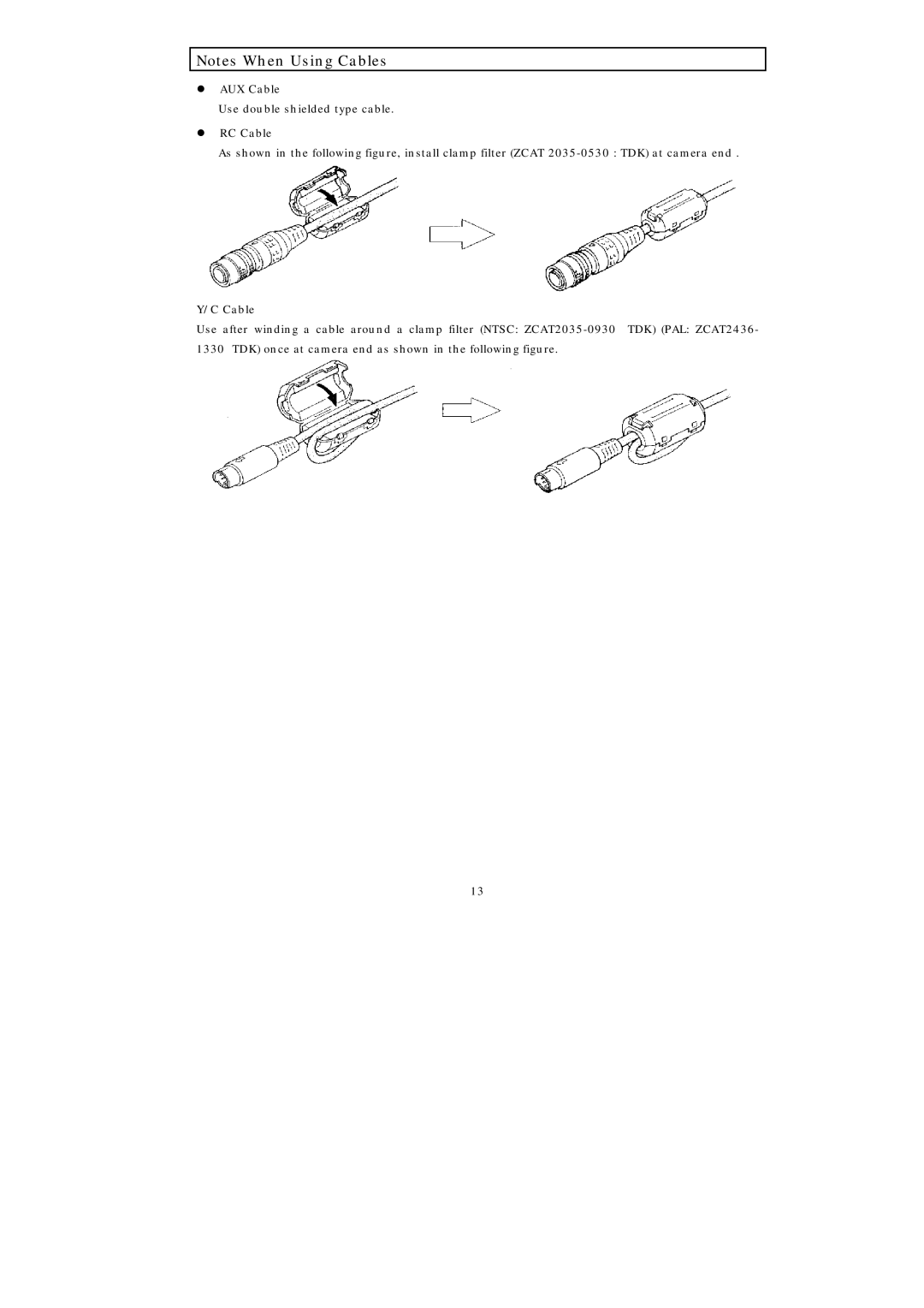 Hitachi HV-D25 operation manual 