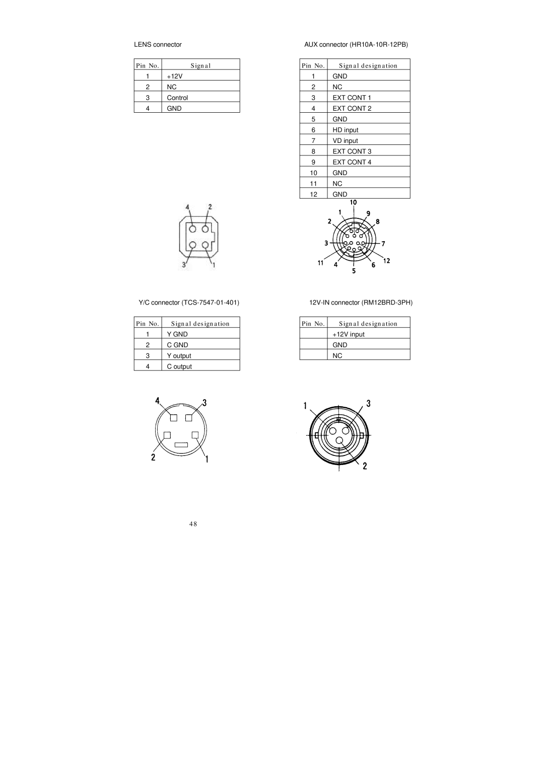 Hitachi HV-D25 operation manual Ext 