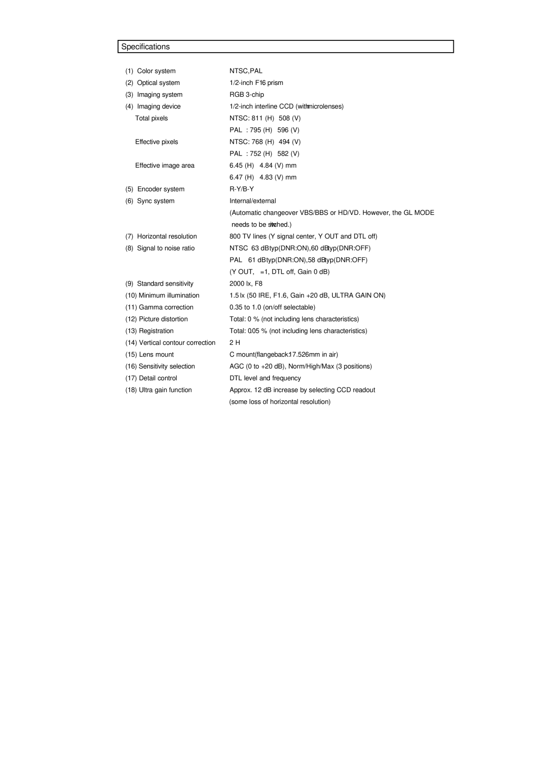 Hitachi HV-D25 operation manual Specifications, Ntsc,Pal, B-Y 