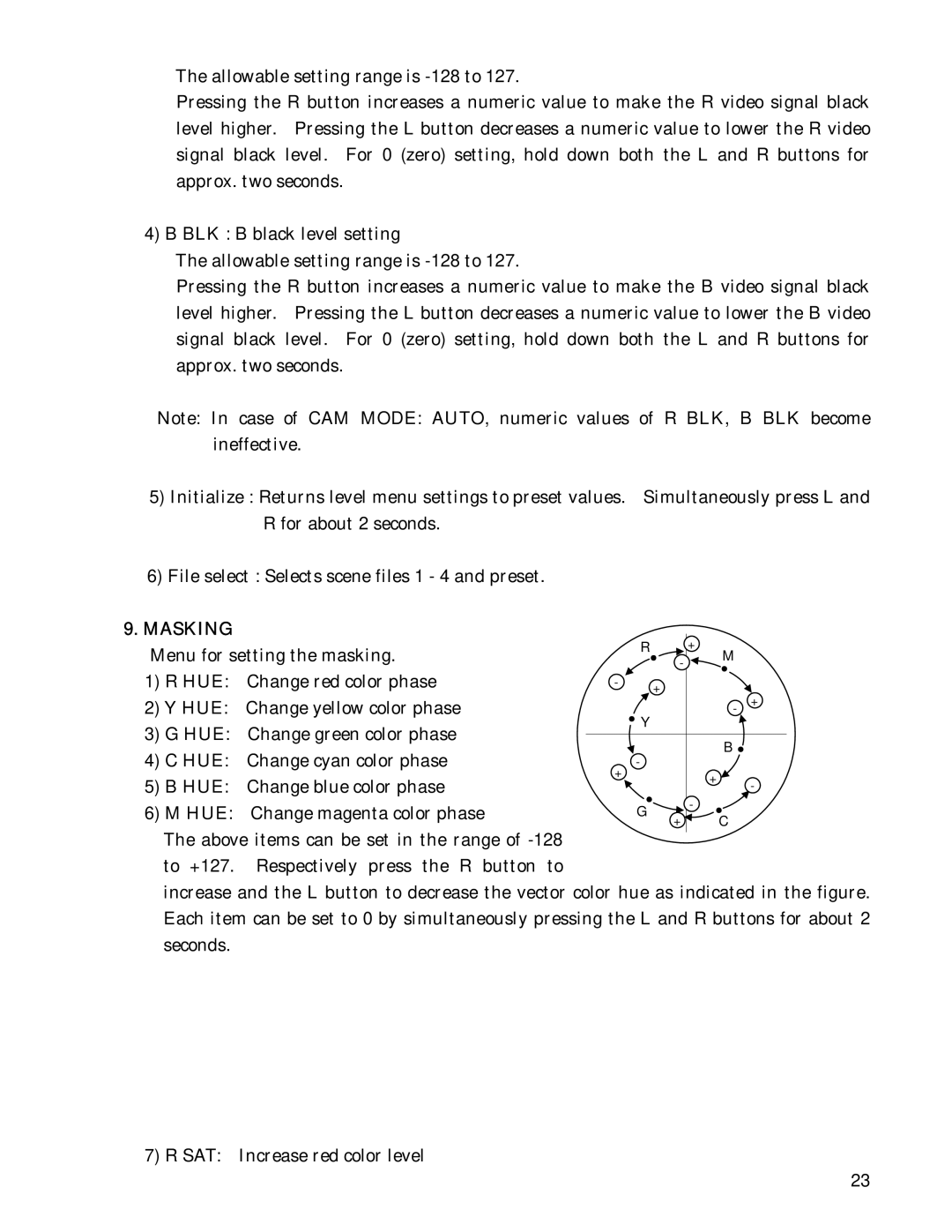 Hitachi HV-D30 operation manual Masking 