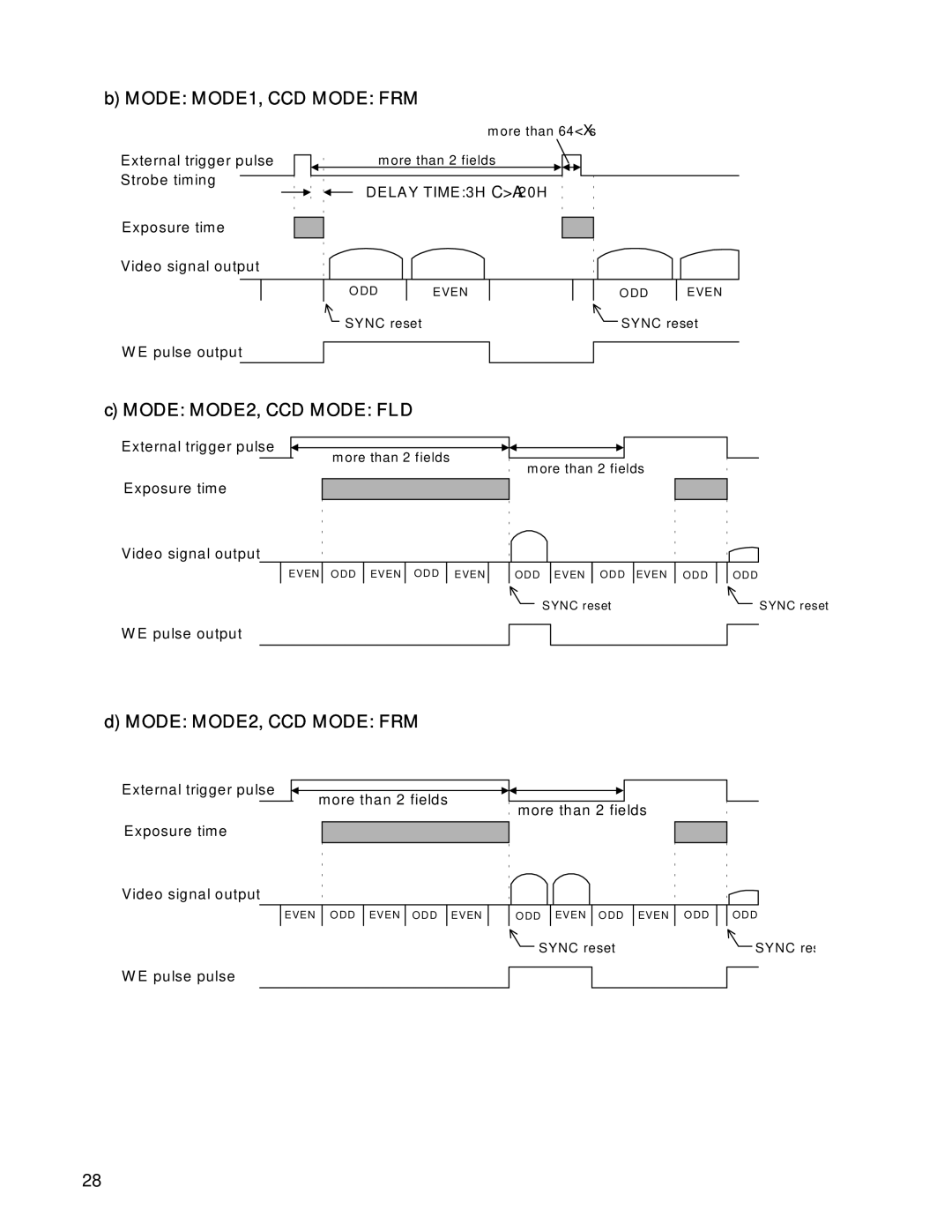 Hitachi HV-D30 operation manual Mode MODE1, CCD Mode FRM, Mode MODE2, CCD Mode FLD, Mode MODE2, CCD Mode FRM 