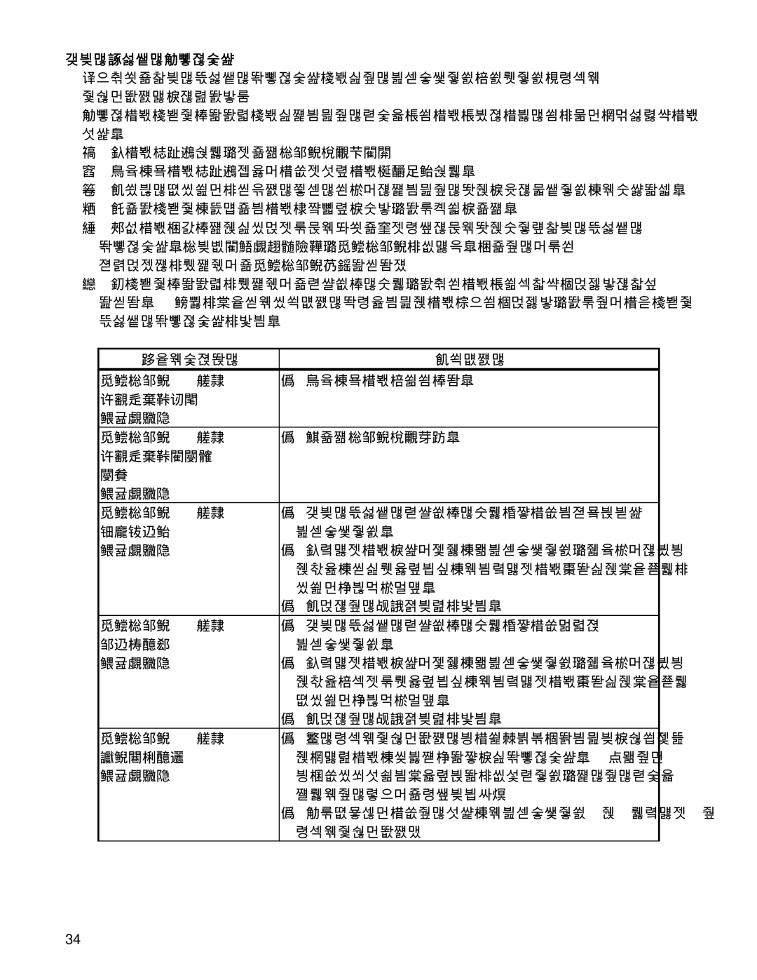 Hitachi HV-D30 operation manual White Balance Adjustment 