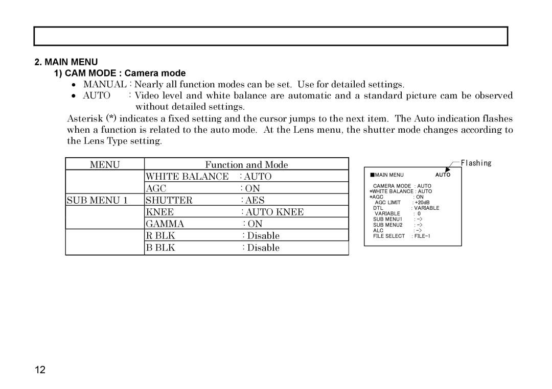 Hitachi HV-D37A, HV-D27A operation manual Main Menu, CAM Mode Camera mode, Auto 