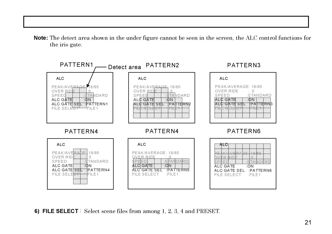 Hitachi HV-D27A, HV-D37A operation manual PATTERN4 