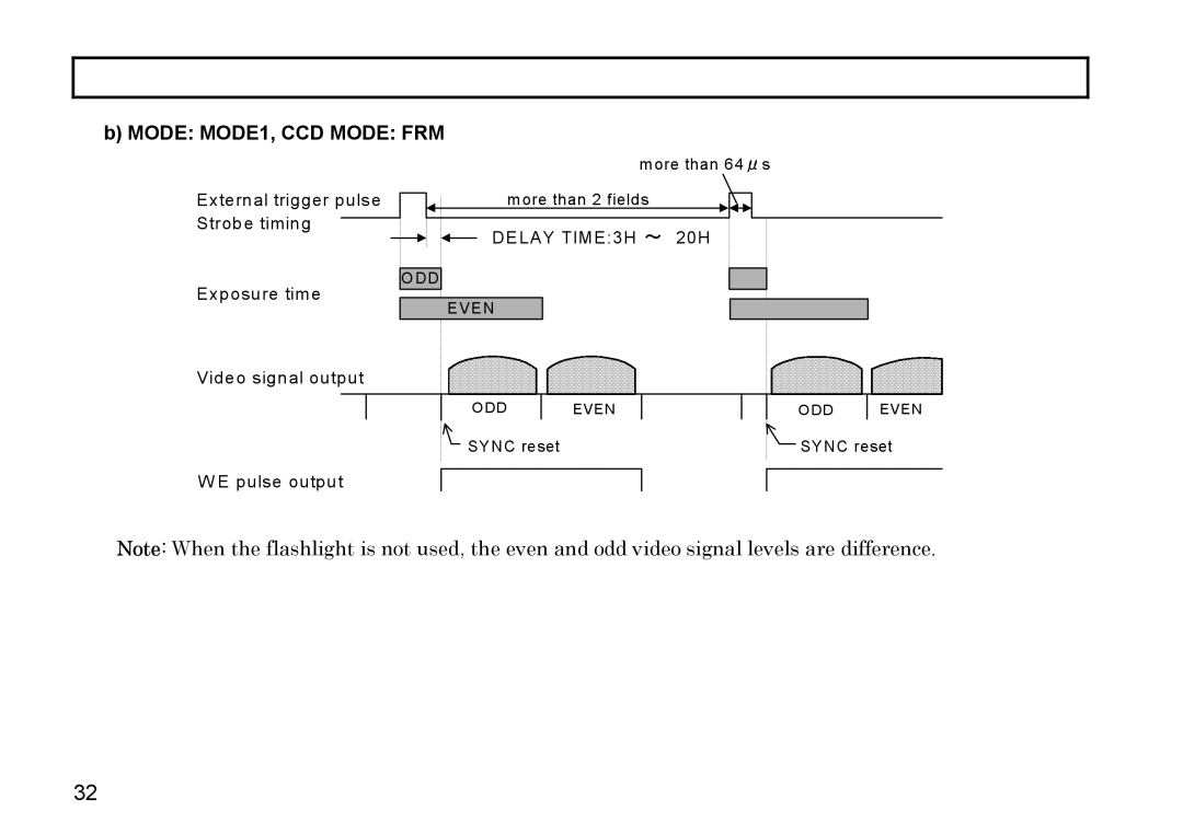 Hitachi HV-D37A, HV-D27A operation manual Mode MODE1, CCD Mode FRM 