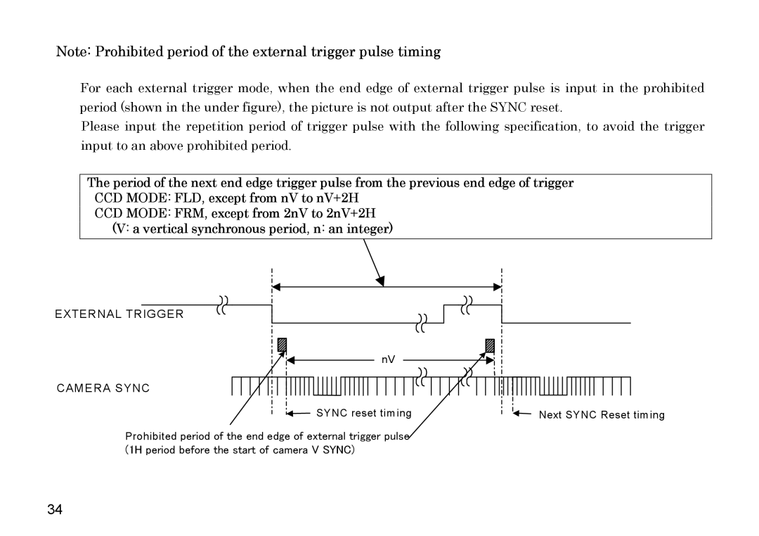 Hitachi HV-D37A, HV-D27A operation manual External Trigger Camera Sync 