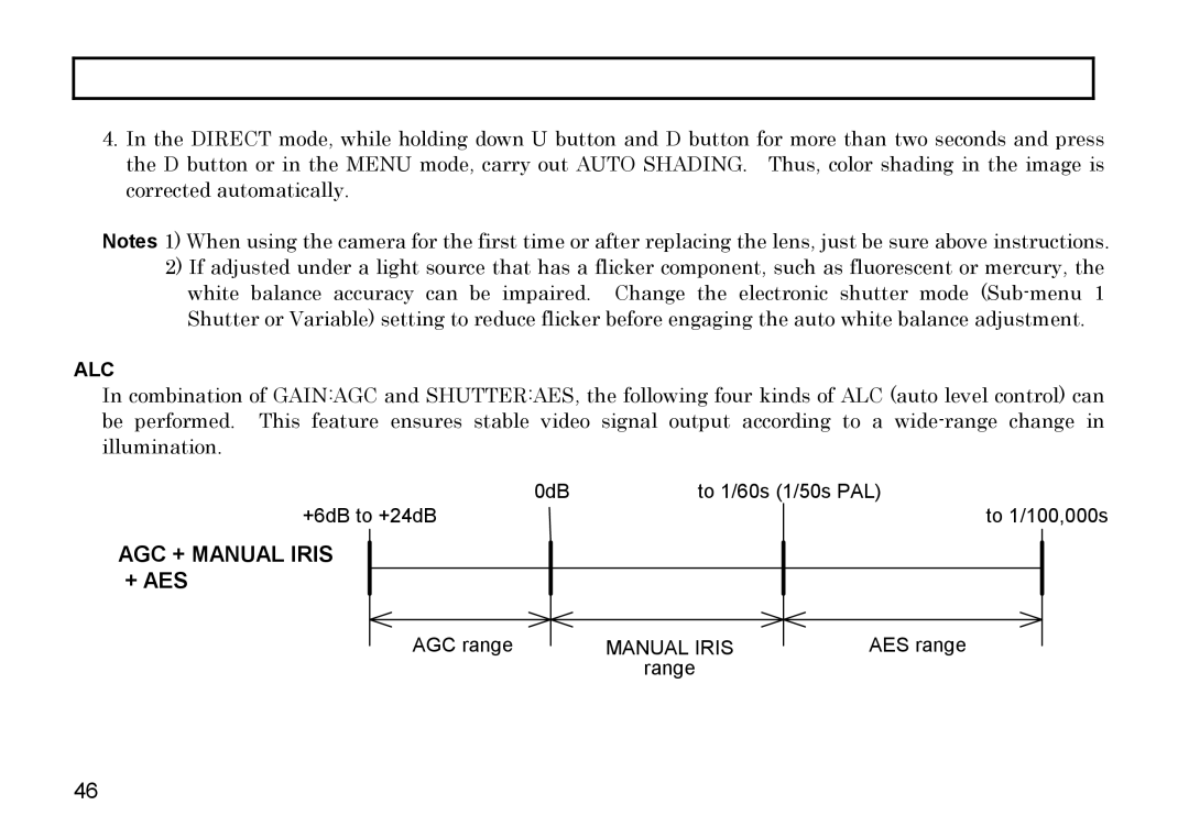 Hitachi HV-D37A, HV-D27A operation manual AGC + Manual Iris + AES, Alc 