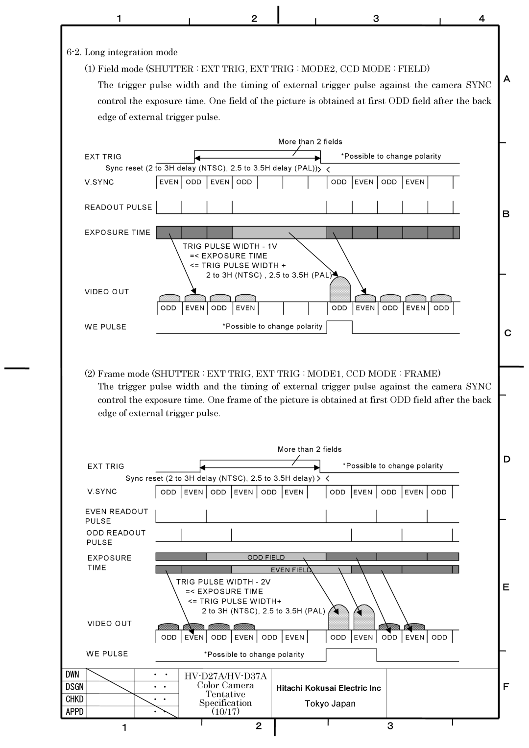 Hitachi HV-D37A, HV-D27A specifications 10/17 