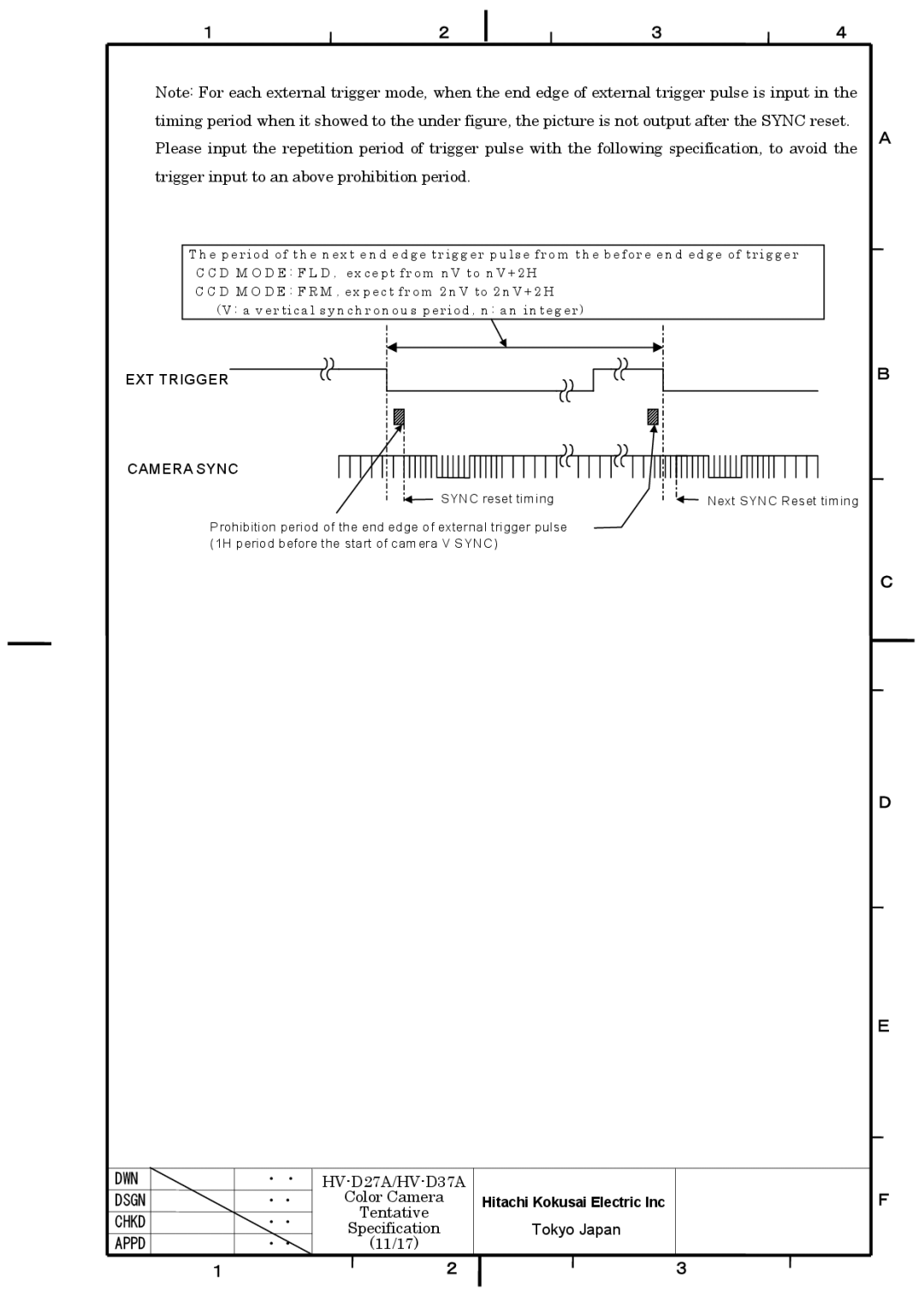 Hitachi HV-D27A, HV-D37A specifications 11/17 