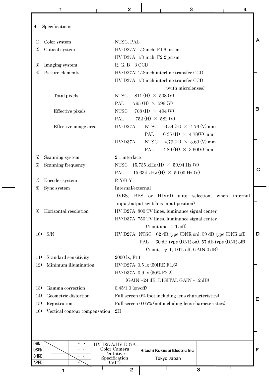 Hitachi HV-D27A, HV-D37A specifications Ntsc, Pal 