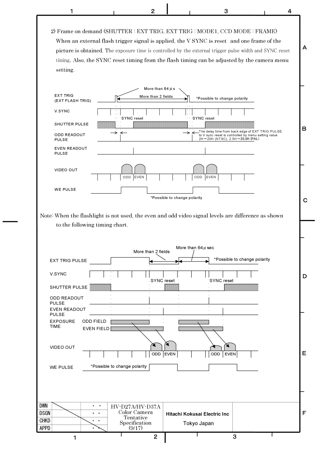 Hitachi HV-D27A, HV-D37A specifications EXT Trig Pulse Sync 