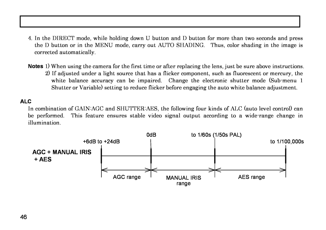 Hitachi HV-D37A, HV-D27A operation manual Agc + Manual Iris + Aes 