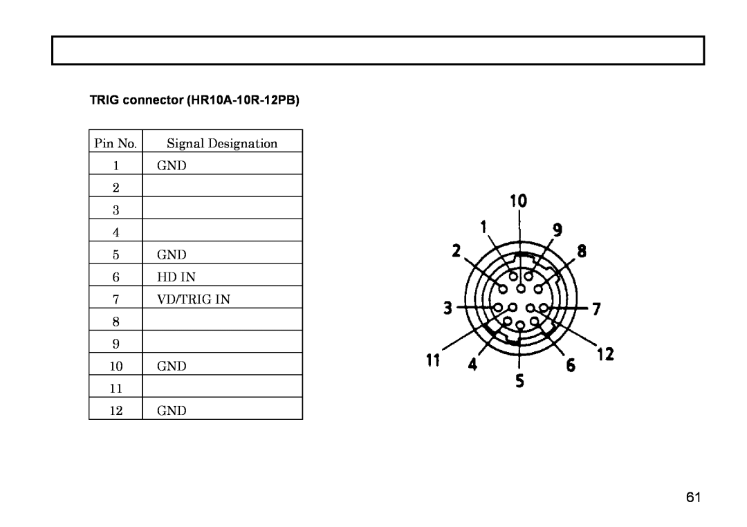 Hitachi HV-D27A, HV-D37A operation manual TRIG connector HR10A-10R-12PB, Pin No, Signal Designation, Hd In, Vd/Trig In 