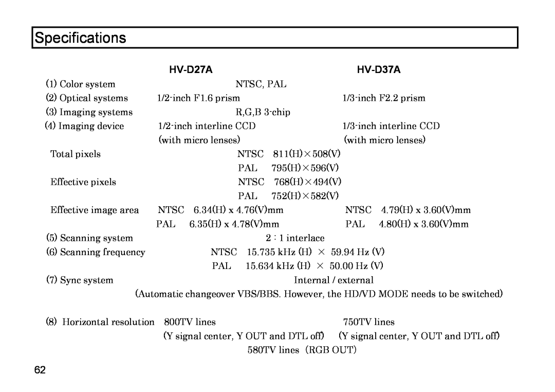 Hitachi HV-D37A operation manual Specifications, HV-D27A 
