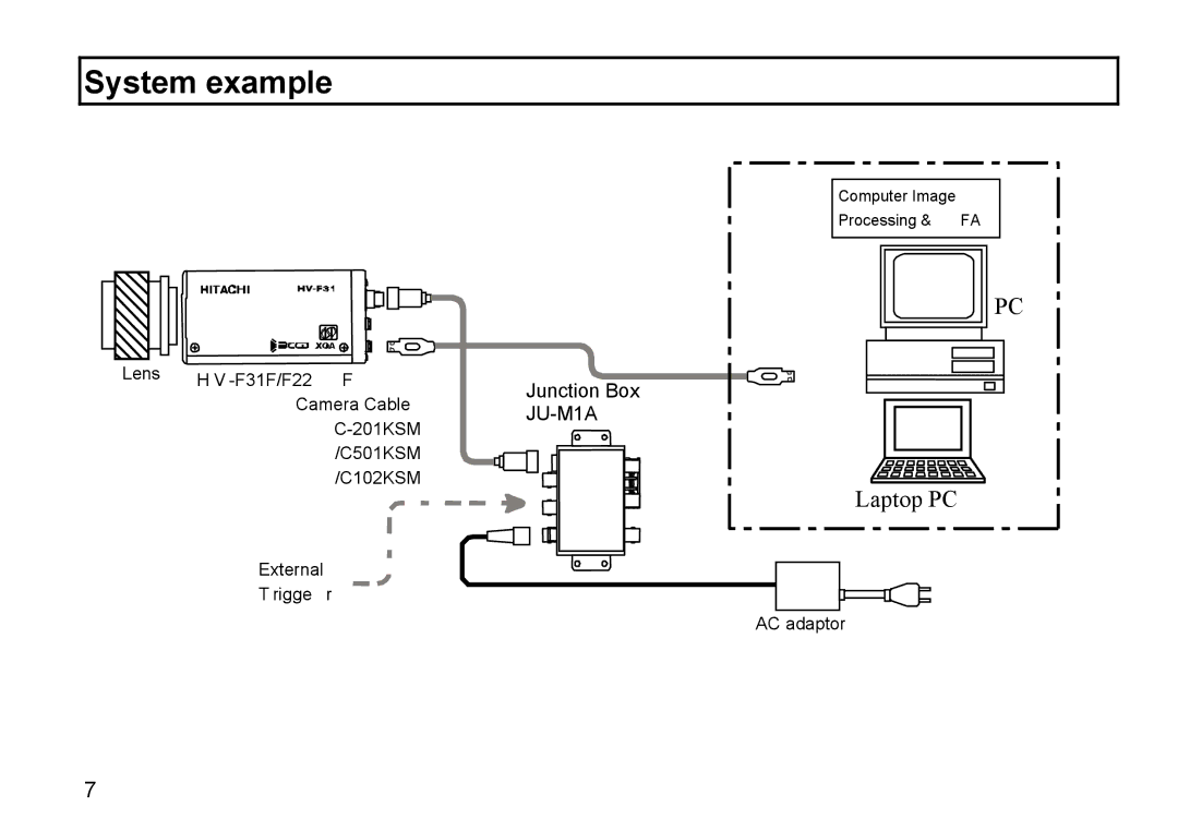 Hitachi HV-F31F, HV-F22F operation manual System example 