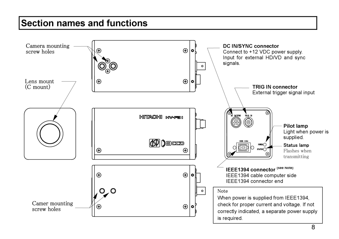 Hitachi HV-F22F, HV-F31F operation manual Section names and functions, IEEE1394 connector see Note 