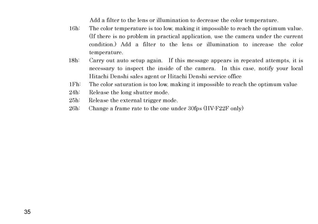 Hitachi HV-F31F, HV-F22F operation manual 