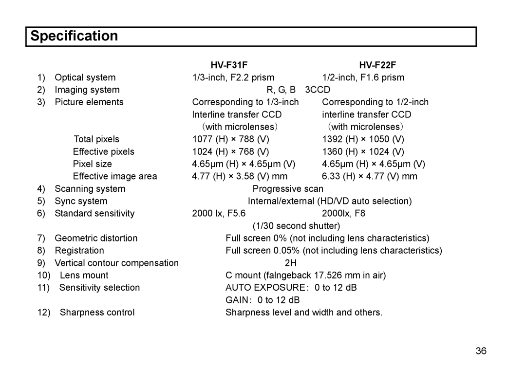 Hitachi operation manual Specification, HV-F31F HV-F22F 