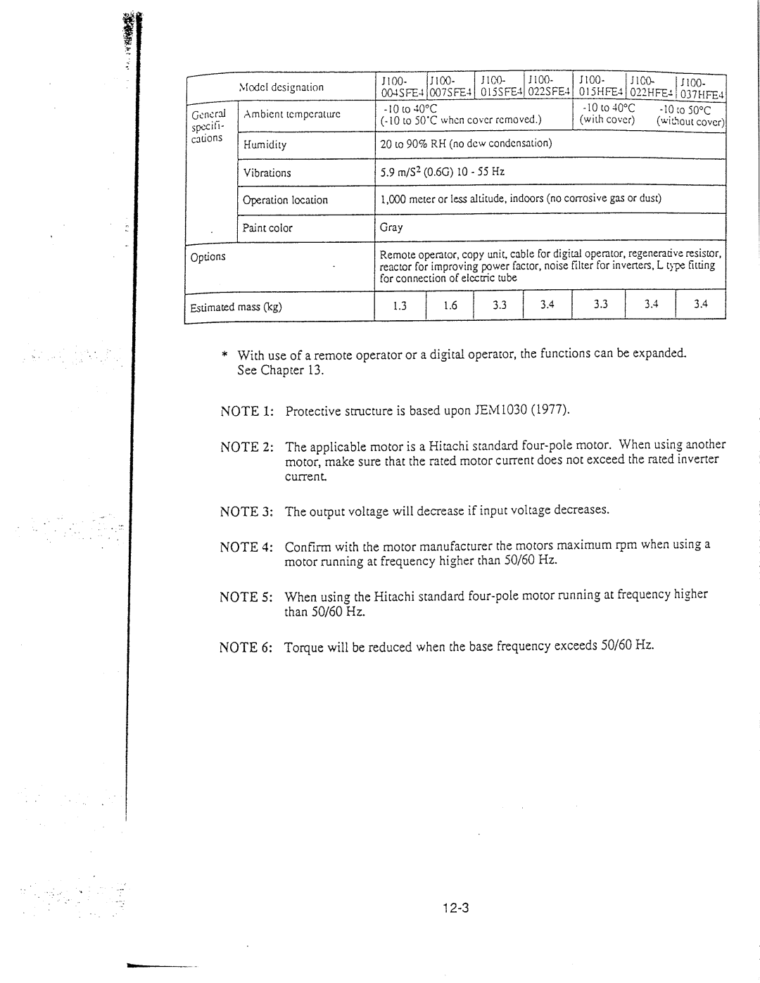 Hitachi inverter manual 