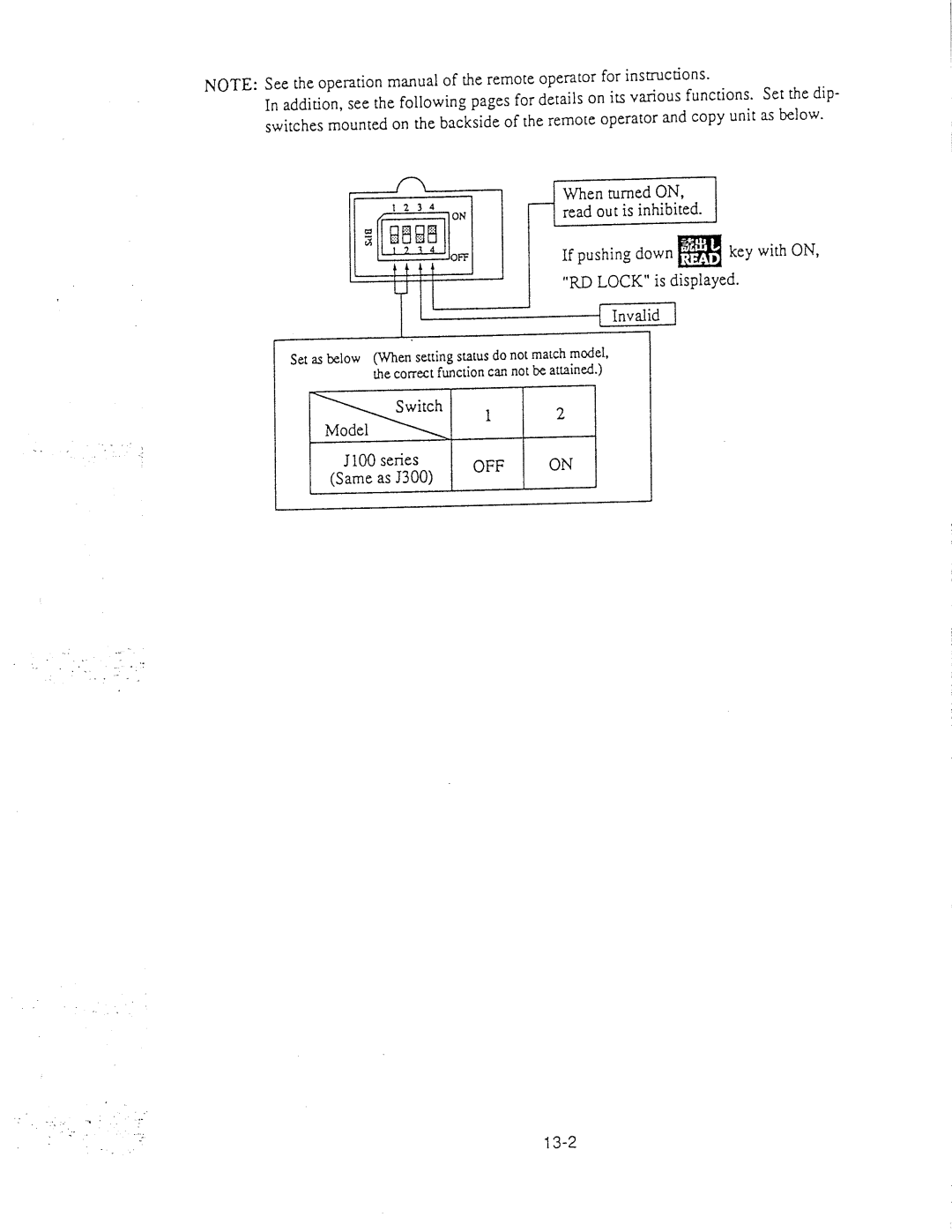 Hitachi inverter manual 