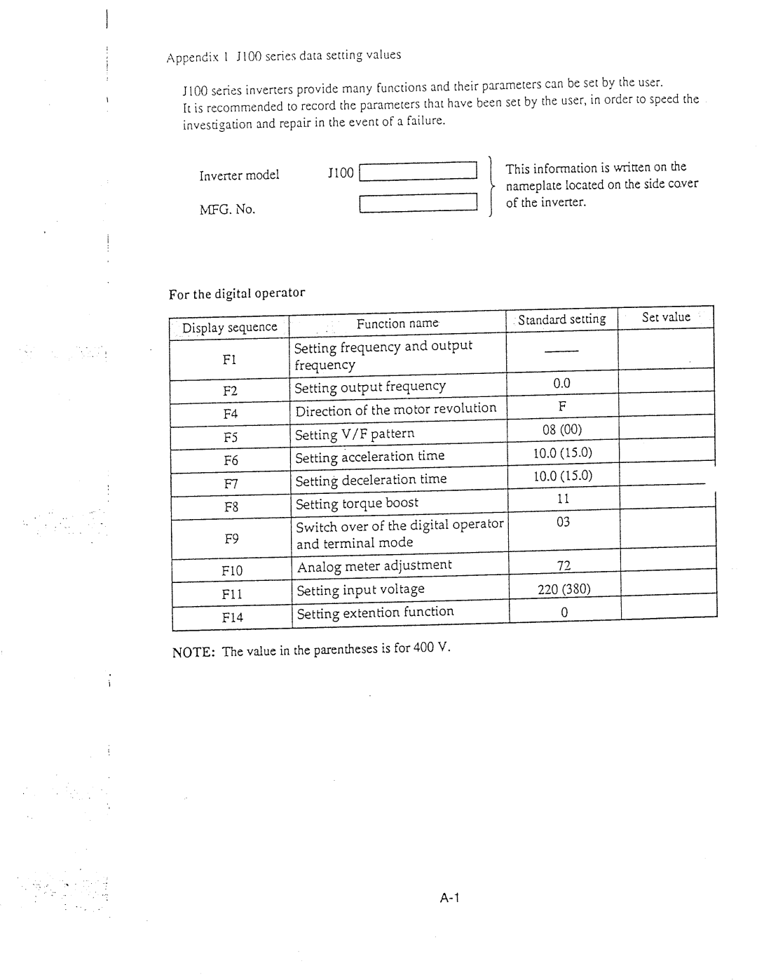 Hitachi inverter manual 