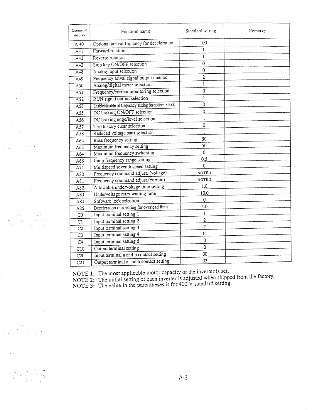 Hitachi inverter manual 