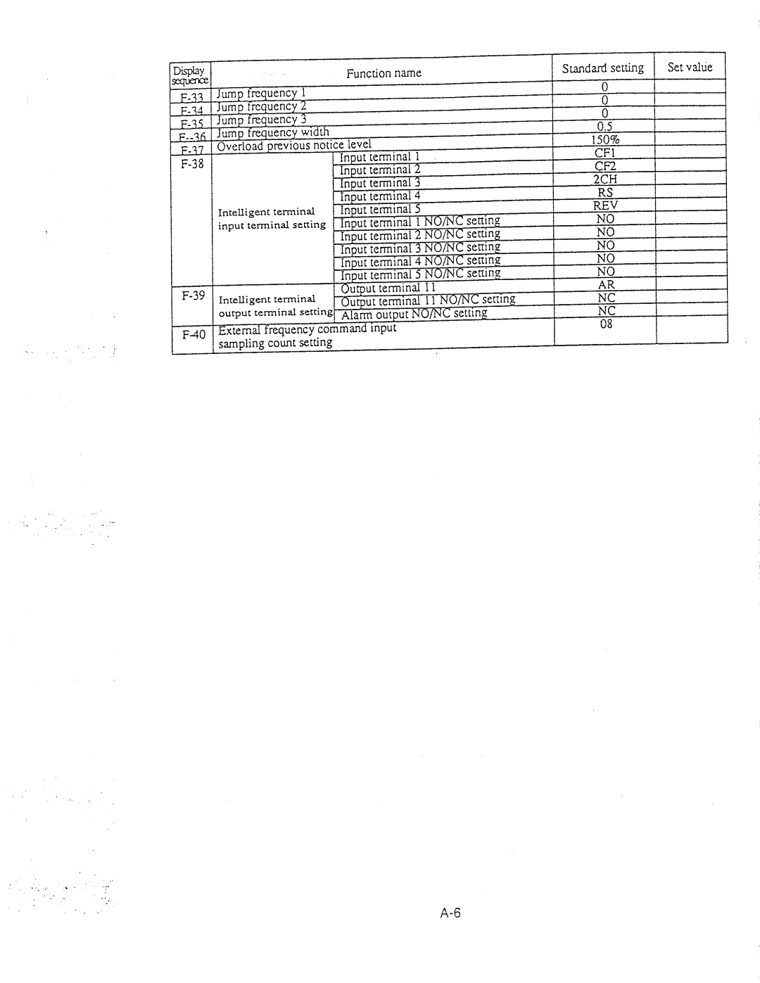 Hitachi inverter manual 