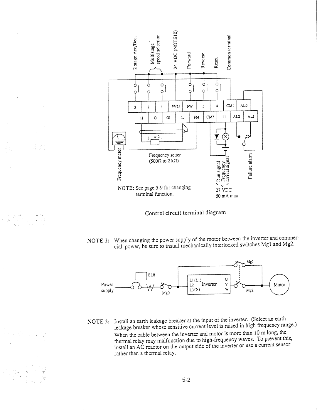 Hitachi inverter manual 