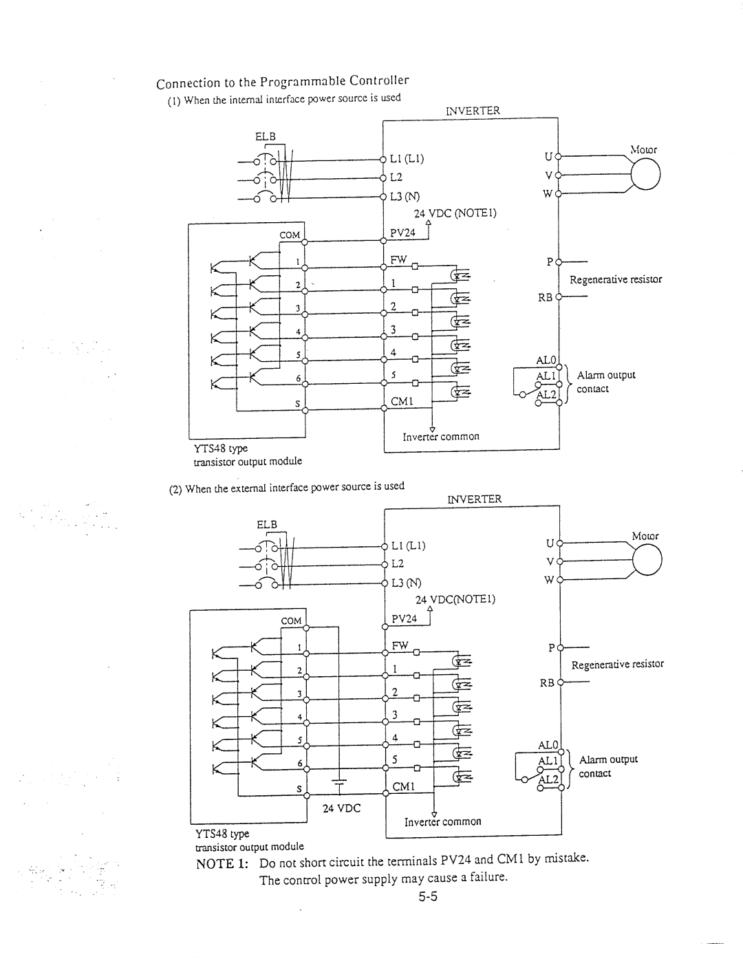 Hitachi inverter manual 