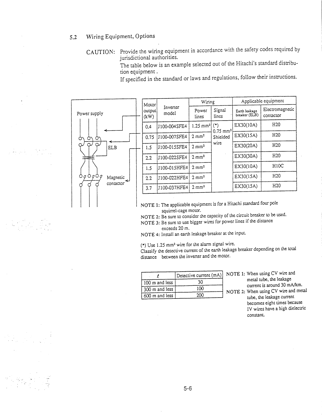 Hitachi inverter manual 