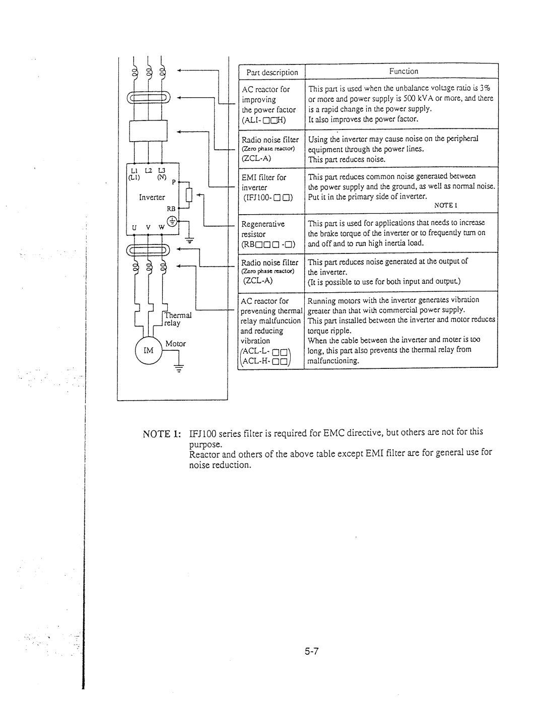 Hitachi inverter manual 