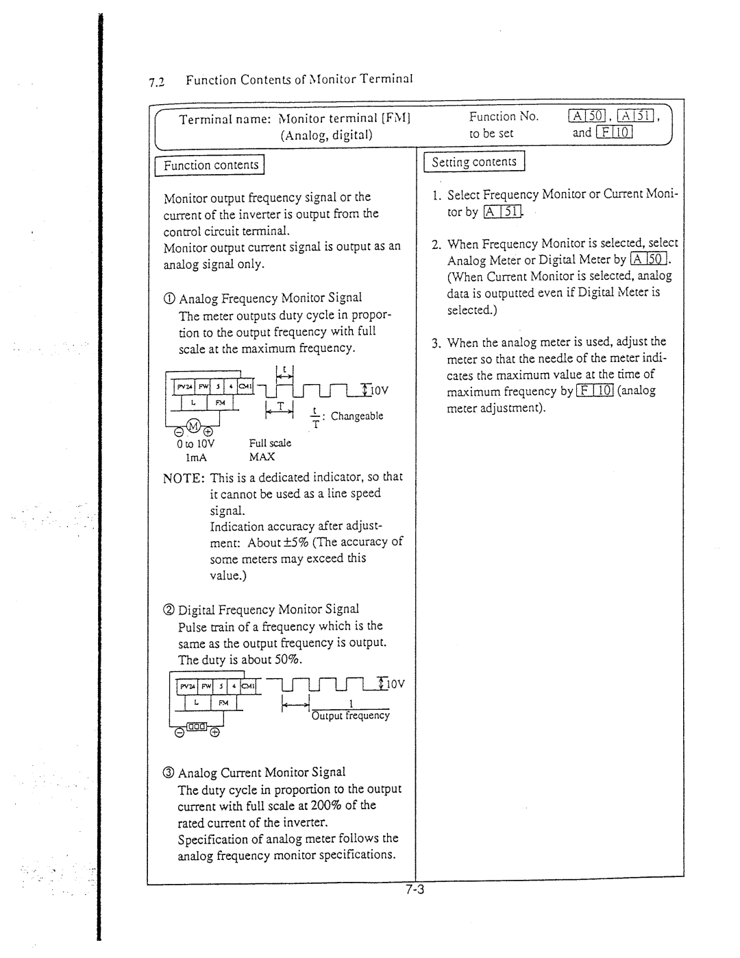 Hitachi inverter manual 