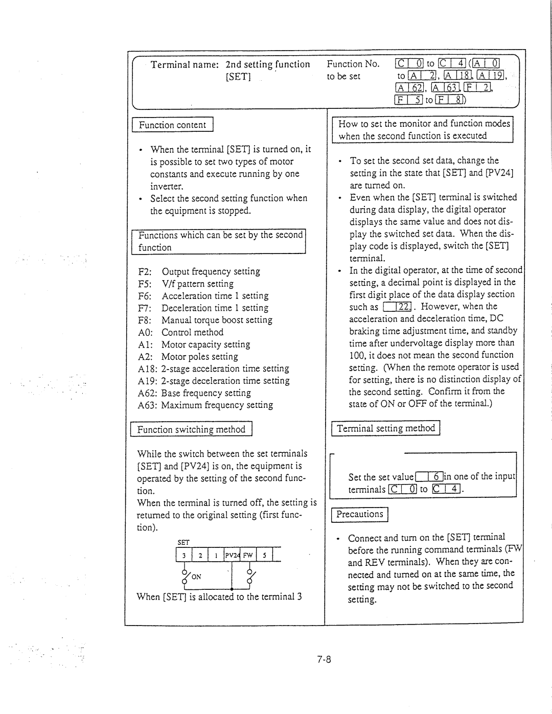 Hitachi inverter manual 