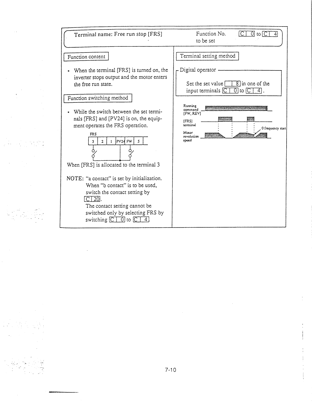 Hitachi inverter manual 