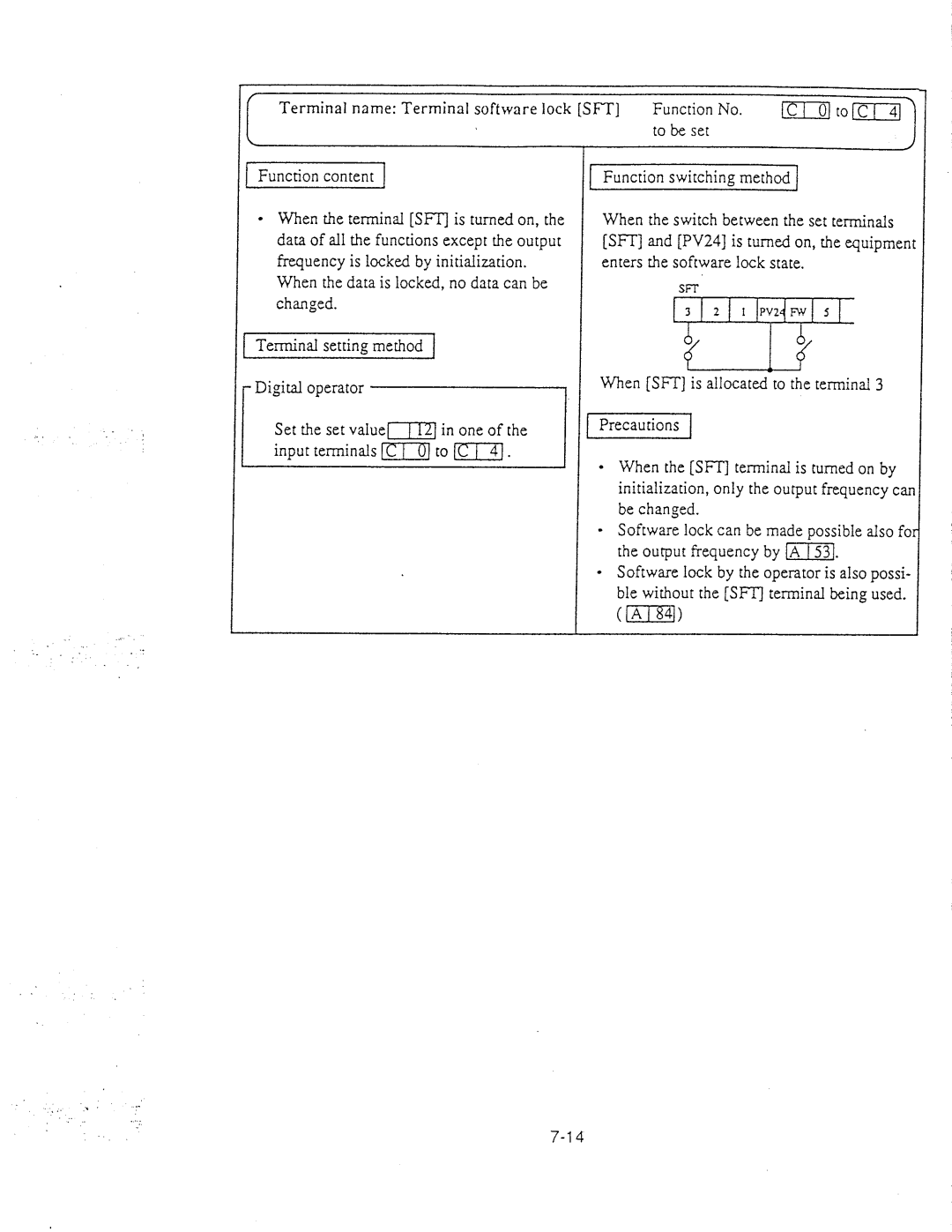 Hitachi inverter manual 