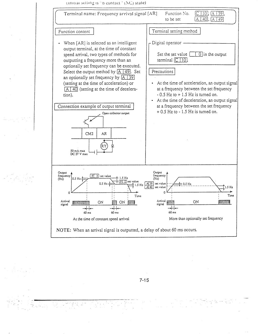 Hitachi inverter manual 