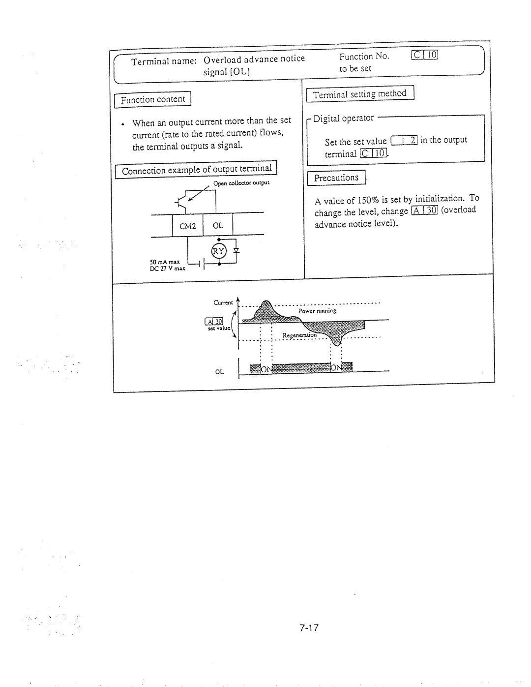 Hitachi inverter manual 