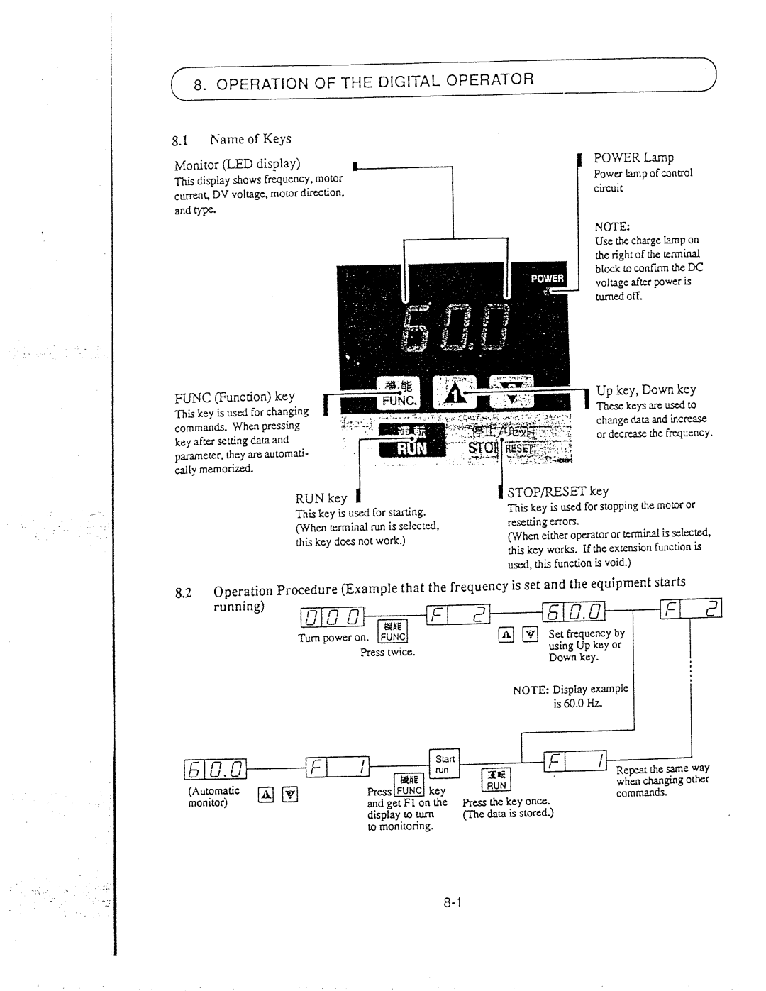 Hitachi inverter manual 