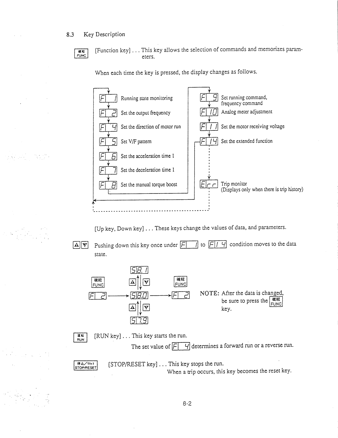 Hitachi inverter manual 