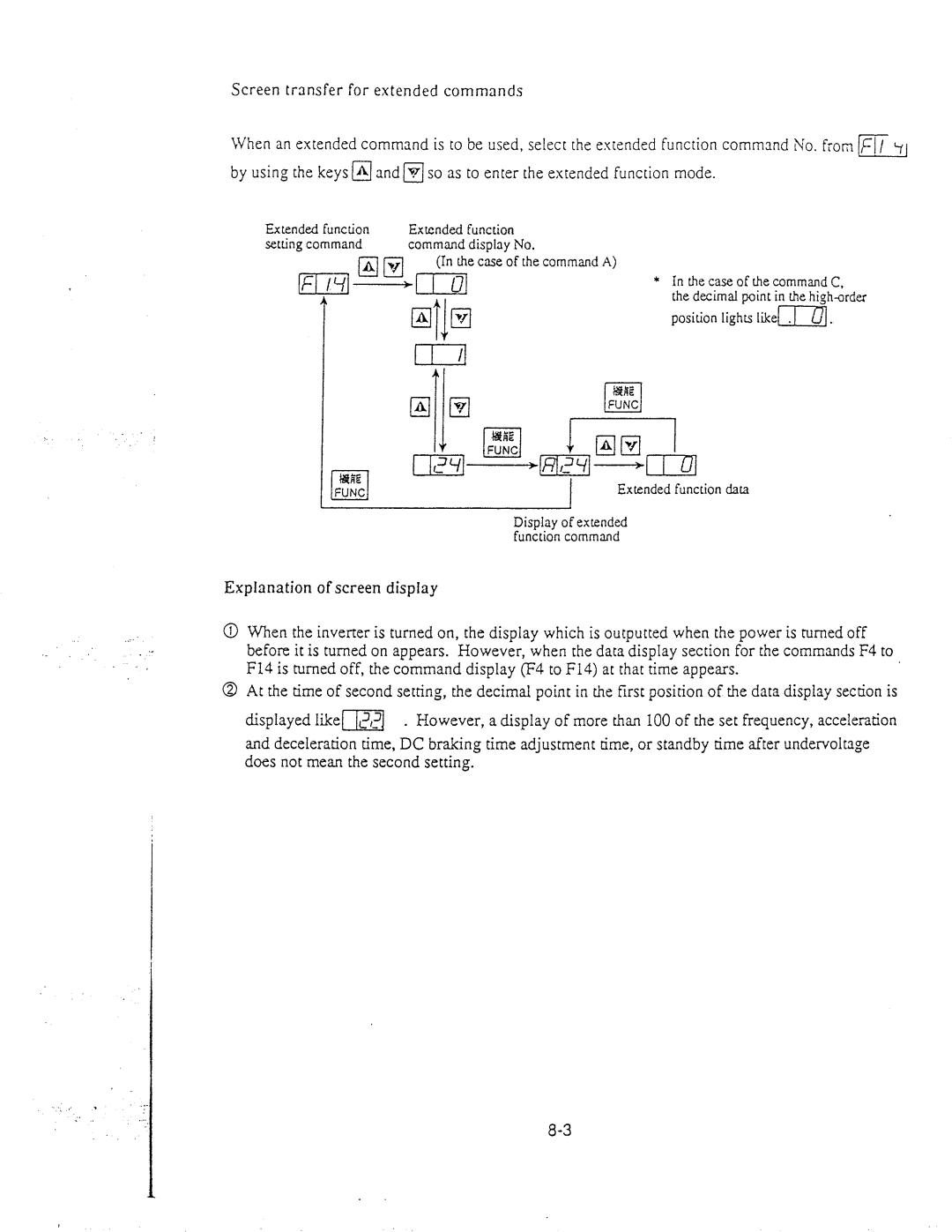 Hitachi inverter manual 