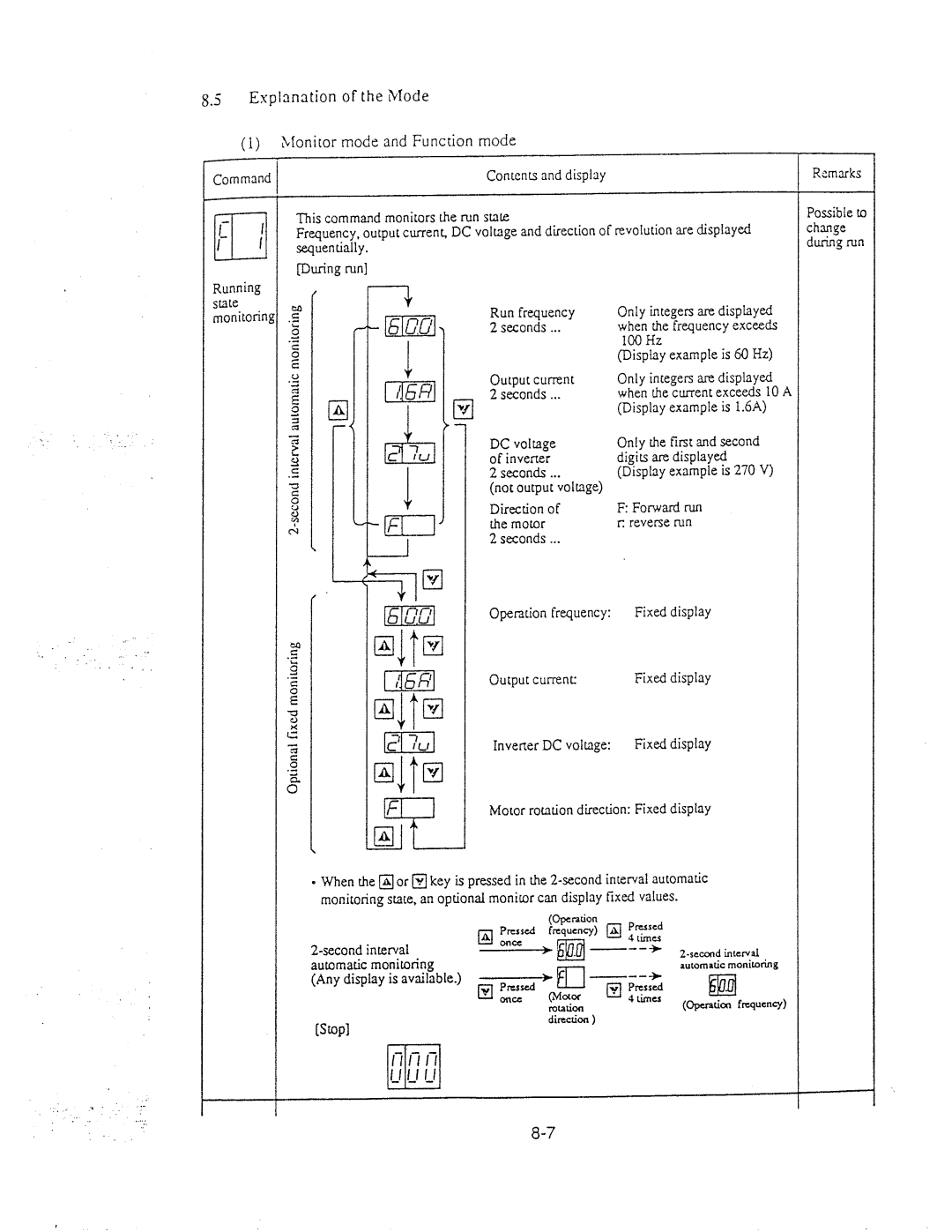 Hitachi inverter manual 