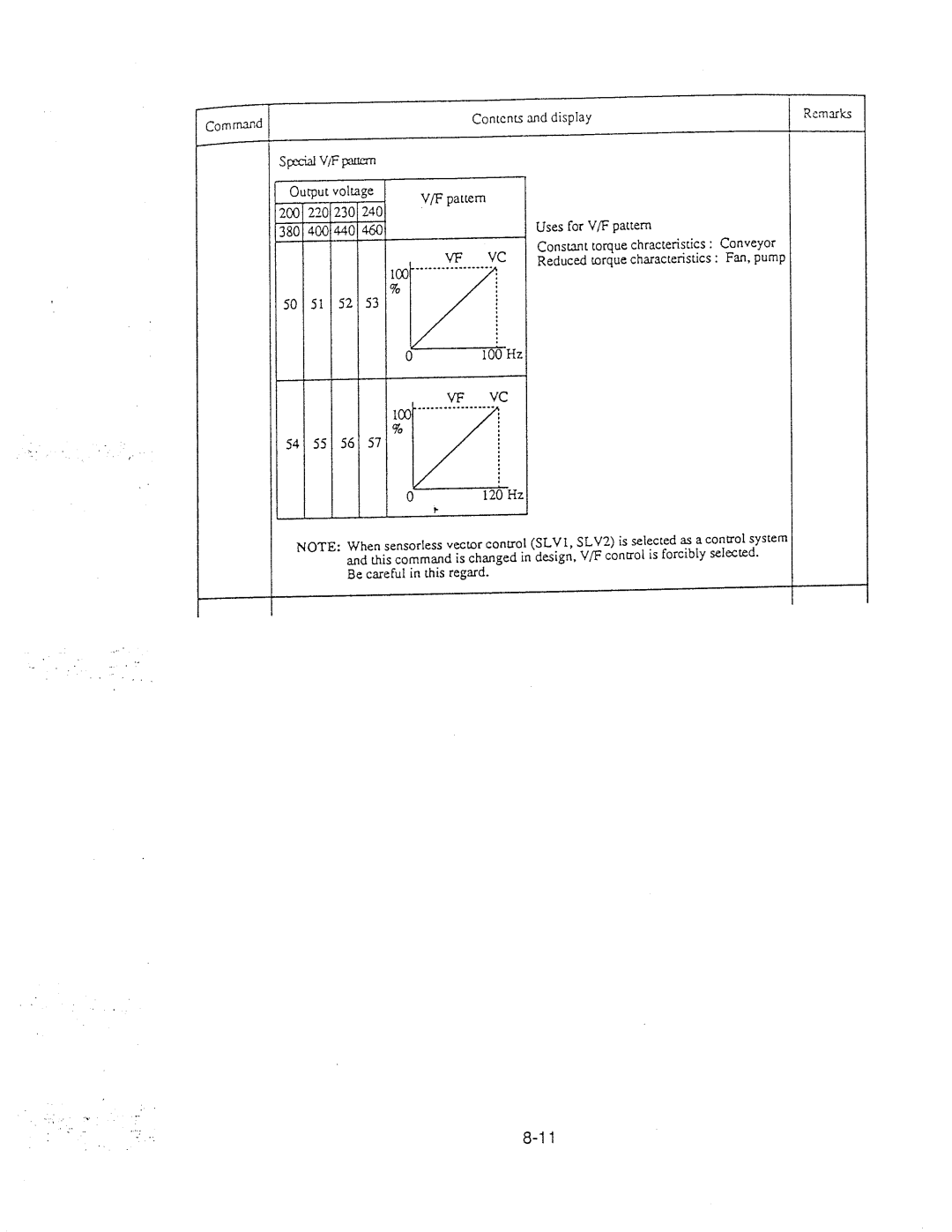 Hitachi inverter manual 