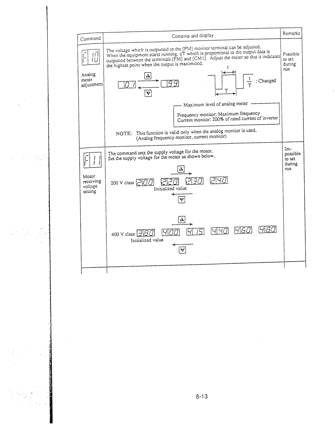 Hitachi inverter manual 