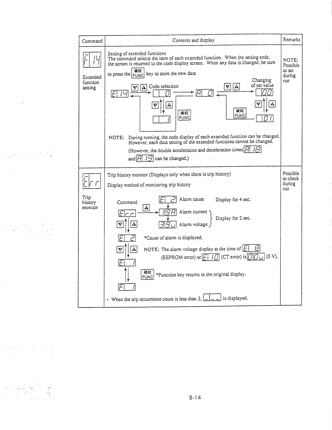 Hitachi inverter manual 