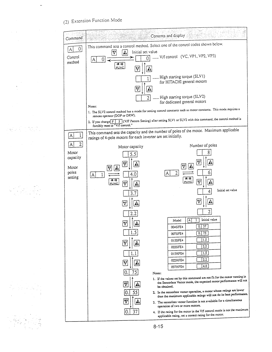 Hitachi inverter manual 