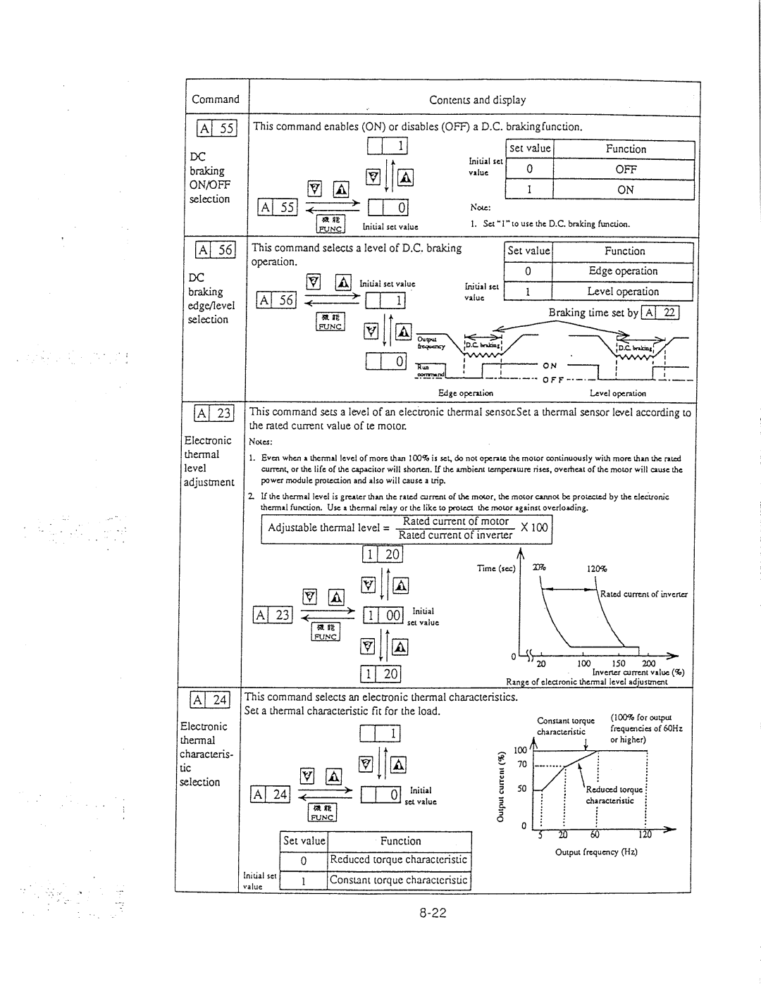 Hitachi inverter manual 