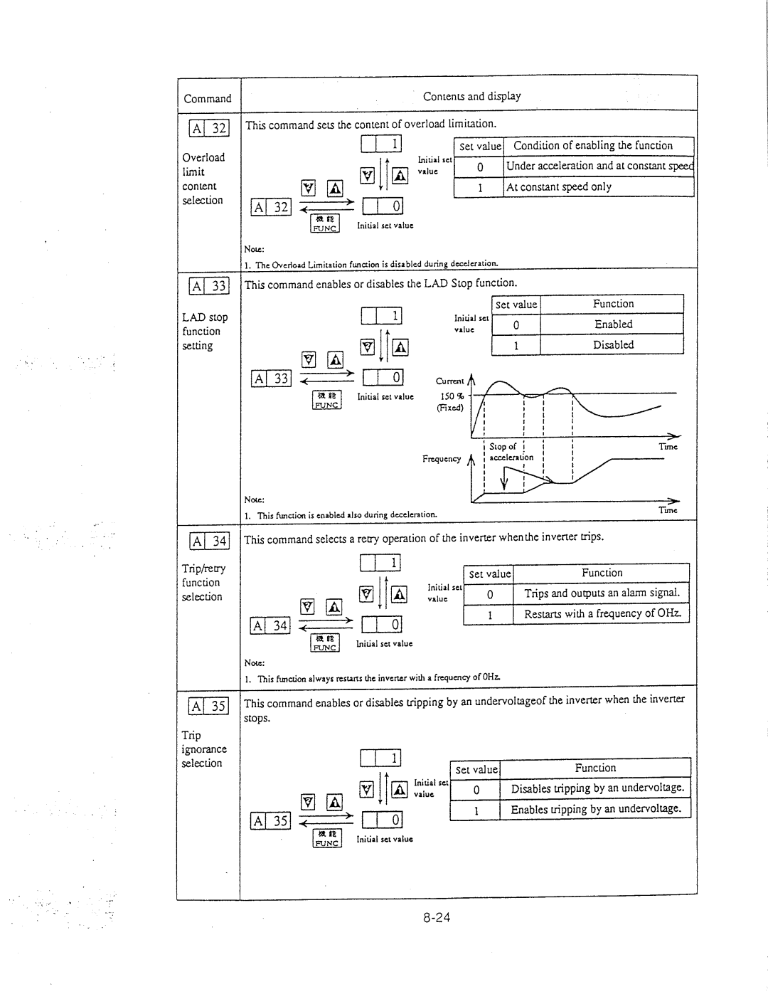 Hitachi inverter manual 