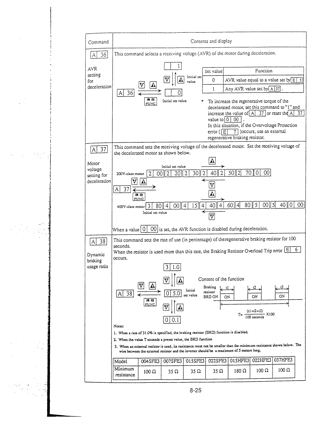 Hitachi inverter manual 